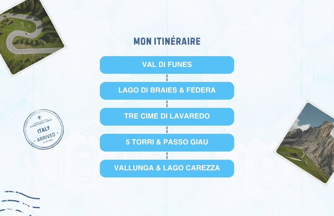 Itinéraire Italie Dolomites
